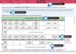 Опубликована первая версия расписания занятий