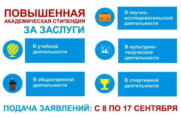 Начало приема заявлений от кандидатов на повышенную академическую стипендию